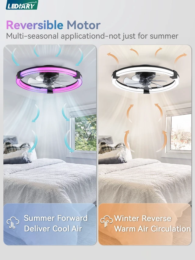 Alt view image 4 of 7 - Ceiling Fan with Light,20inch Low Profile Fandelier with Remote RGB RGB,6 Speeds, Reversible DC Motor, Dimmable Flush Mount Fan Light, Modern fans for Bedroom