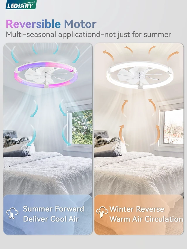 Alt view image 4 of 7 - Ceiling Fan with Light,23inch Low Profile Fandelier with Remote RGB RGB,6 Speeds, Reversible DC Motor, Dimmable Flush Mount Fan Light, Modern fans for Bedroom