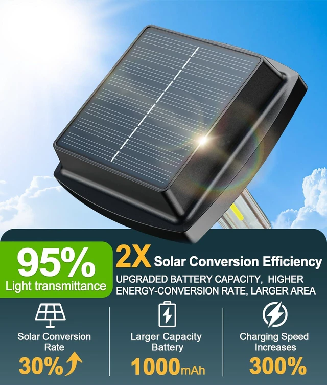 Alt view image 5 of 6 - 12 Pack Solar Pathway Lights Outdoor, 2 Lighting Modes Waterproof Solar Lights Outdoor, Brighter Up to 15Hrs Outdoor Solar Lights for Garden Landscape Path Walkway Driveway Sidewalk