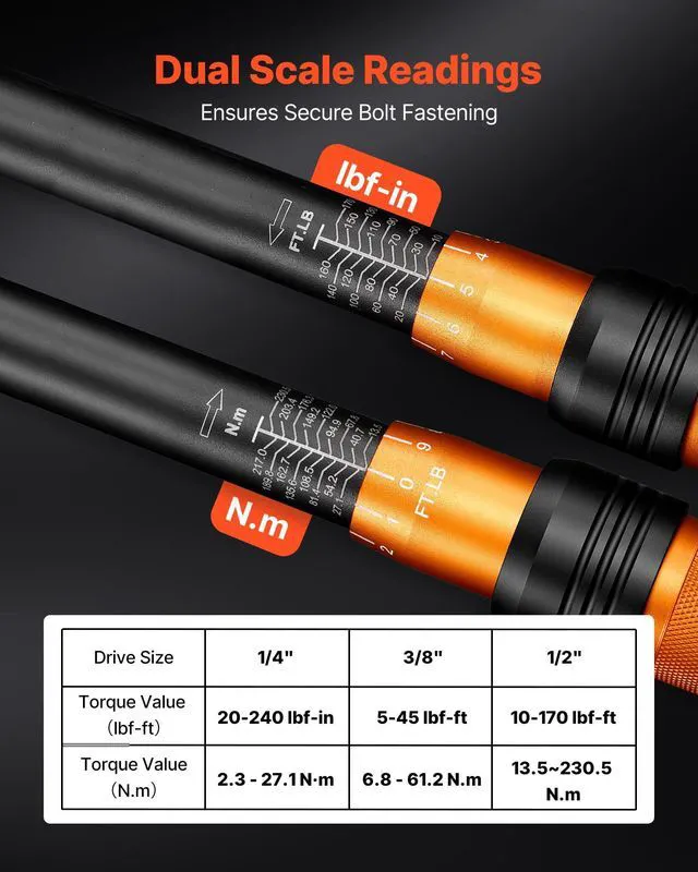 Alt view image 5 of 7 - Torque Wrench Set 1/4" 3/8" 1/2" Drive Click Torque Wrench 47-Piece, Dual Scale Readings, ±3% High Precision, with Spark Plug Sockets, Bits, Extension Bars, Storage Case, for Automotive Repair