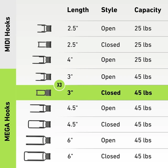 Alt view image 7 of 7 - MEGA 3 in Closed Hooks, 45 lb Magnetic Hooks 3 Pack Patented Easy-Release, Non-Slip Grip. Works on steel cabinets, doors, garage, toolboxes, pole barns, utility vans & more