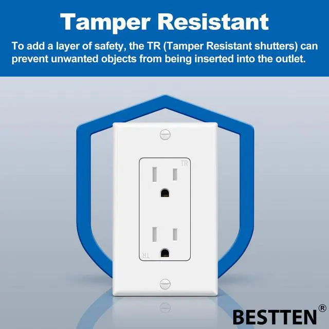 Alt view image 3 of 7 - 50 Pack Receptacle Outlets, 15 Amp Wall Outlet, UL Listed, Tamper Resistant Electrical Outlet, Decorator Receptacles for Residential and Commercial Use, 125V/1875W, Wall Plate Included, White
