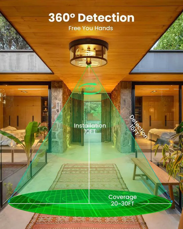 Alt view image 3 of 7 - Outdoor Flush Mount Ceiling Light - 12.5in Motion Sensor Porch Light, 2-Light E26 Socket, Durable Iron & Clear Glass, Light Fixtures for Porch, Driveway, Covered Patio, Farmhouse