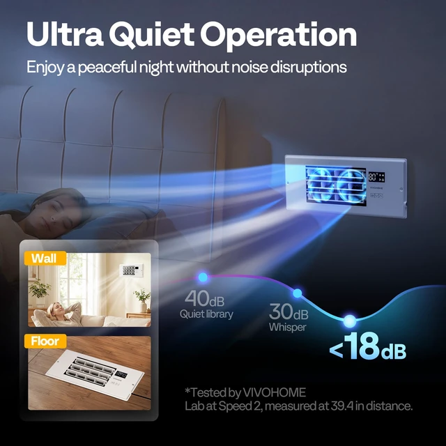 Alt view image 5 of 7 - Register Booster Fan - 4'' x 12'' Opening with Adjustable Louver Smart Thermostat & 10-Speed WIFI App Control - AC Vent Fan for Floor, Ceiling, Wall - Quiet Operation (White)