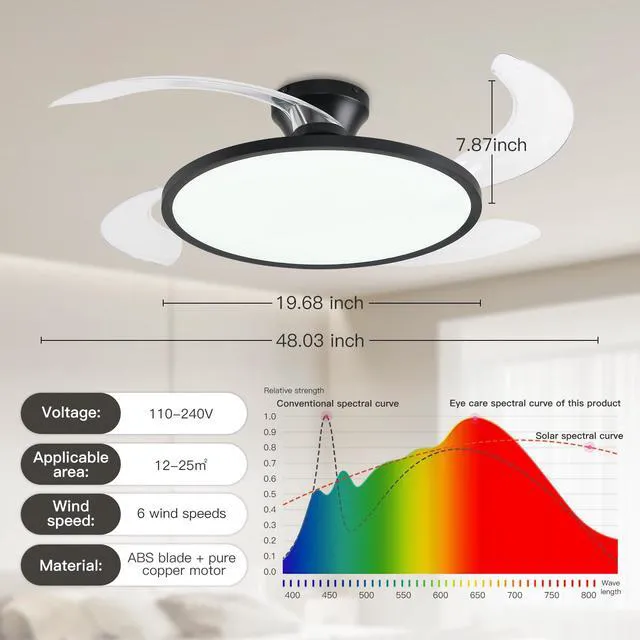 Alt view image 3 of 7 - Retractable Ceiling Fan with Lights Remote Control,42'' Low Profile Ceiling Fan with Retractable Blades,Dimmable Full Spectrum,Modern Fandelier for Living Room Dinning Room Bedroom,Black