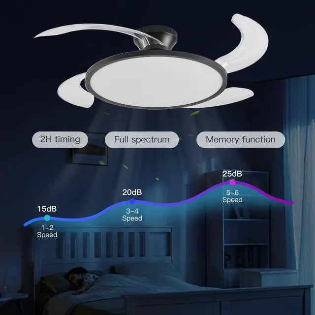 Alt view image 6 of 7 - Retractable Ceiling Fan with Lights Remote Control,42'' Low Profile Ceiling Fan with Retractable Blades,Dimmable Full Spectrum,Modern Fandelier for Living Room Dinning Room Bedroom,Black