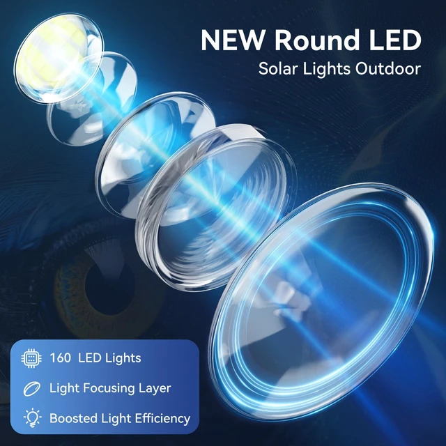Alt view image 2 of 7 - 6000W Solar Lights Outdoor for Backyard,Garage and Parking Lot 2-Pack IP67 Waterproof Solar Street Lights,Dusk to Dawn Outdoor Solar Lights with Remote Control