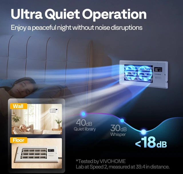 Alt view image 5 of 7 - Register Booster Fan - 4'' x 10'' Opening with Adjustable Louver Smart Thermostat & 10-Speed WIFI App Control - AC Vent Fan for Floor, Ceiling, Wall - Quiet Operation (White)