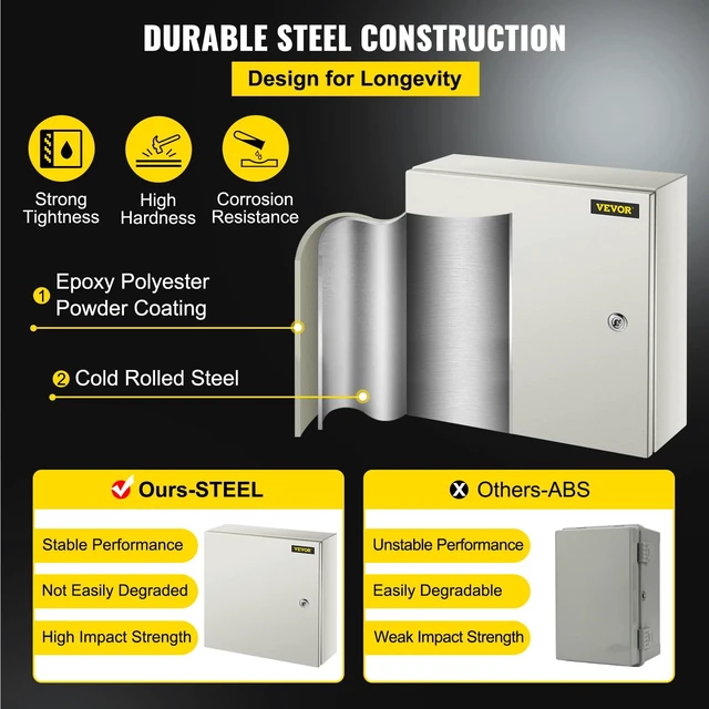 Alt view image 3 of 7 - NEMA Steel Enclosure, 16 x 16 x 6'' NEMA 4X Steel Electrical Box, IP66 Waterproof & Dustproof, Outdoor/Indoor Electrical Junction Box, with Mounting Plate