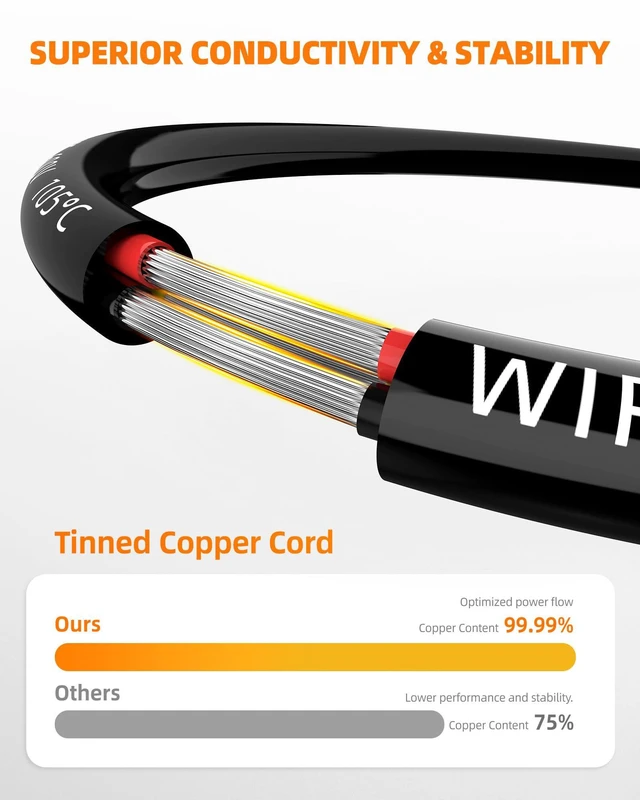 Alt view image 3 of 7 - 16 Gauge Wire, 16/3 Conductor Tinned Copper Electrical Wire, 100FT Flexible, Waterproof & Flame-Retardant Low-Voltage 16 AWG 3 Wire Cable with PVC Jacket for Automotive, RV, Marine, LED Strip