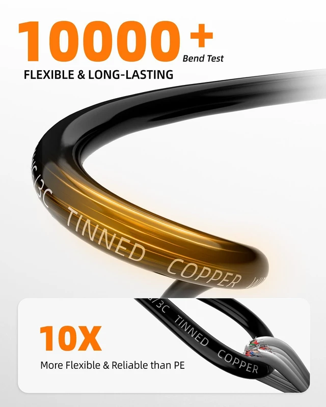Alt view image 4 of 7 - 16 Gauge Wire, 16/3 Conductor Tinned Copper Electrical Wire, 100FT Flexible, Waterproof & Flame-Retardant Low-Voltage 16 AWG 3 Wire Cable with PVC Jacket for Automotive, RV, Marine, LED Strip