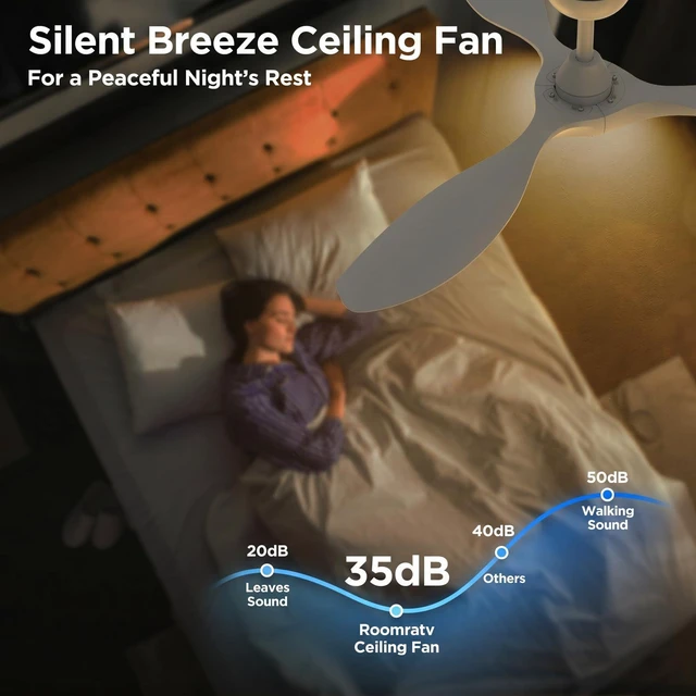 Alt view image 5 of 7 - 52'' Modern Ceiling Fan with Light, Wide Blade Design, Remote DC Motor,Reversible,Color Adjustable,Dimmable,Led Light,6 Speeds,3 Timers,Modern,Plastic,Bedrooms, Living rooms,Indoor