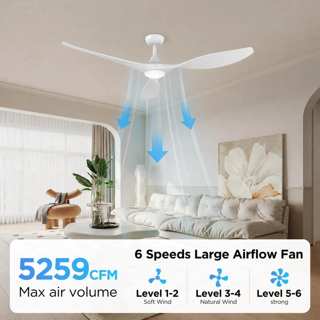 Alt view image 7 of 7 - 52'' Modern Ceiling Fan with Light, Wide Blade Design, Remote DC Motor,Reversible,Color Adjustable,Dimmable,Led Light,6 Speeds,3 Timers,Modern,Plastic,Bedrooms, Living rooms,Indoor