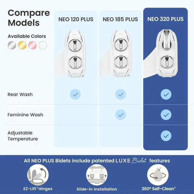 Alt view image 5 of 7 - NEO 320 PLUS - Warm Water Bidet Attachment for Toilet, Chrome Non-Electric, Warm Water, Dual Nozzle, Slide-In Install, 360° Self-Clean, EZ-Lift, Feminine & Rear Wash