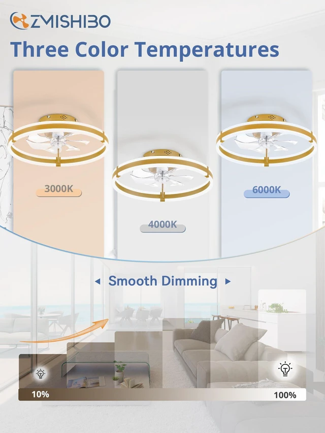 Alt view image 2 of 7 - Ceiling Fans with Lights and Remote, 19.7'' Low Profile Ceiling Fan, 3000-6000K Dimmable Modern Flush Mount LED Fan Light, 6 Wind Speeds, Gold Fandelier Ceiling Fans for Bedroom