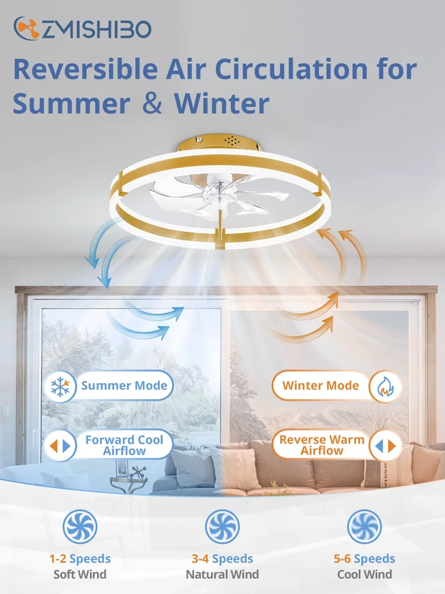 Alt view image 4 of 7 - Ceiling Fans with Lights and Remote, 19.7'' Low Profile Ceiling Fan, 3000-6000K Dimmable Modern Flush Mount LED Fan Light, 6 Wind Speeds, Gold Fandelier Ceiling Fans for Bedroom