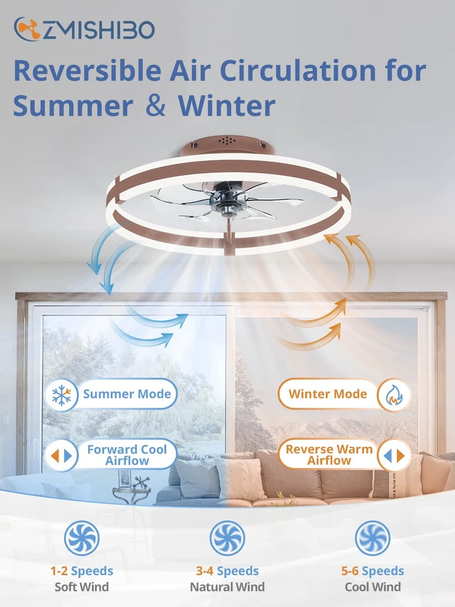 Alt view image 4 of 7 - Ceiling Fans with Lights and Remote, 19.7'' Low Profile Ceiling Fan, 3000-6000K Dimmable Modern Flush Mount LED Fan Light, 6 Wind Speeds, Brown Fandelier Ceiling Fans for Bedroom