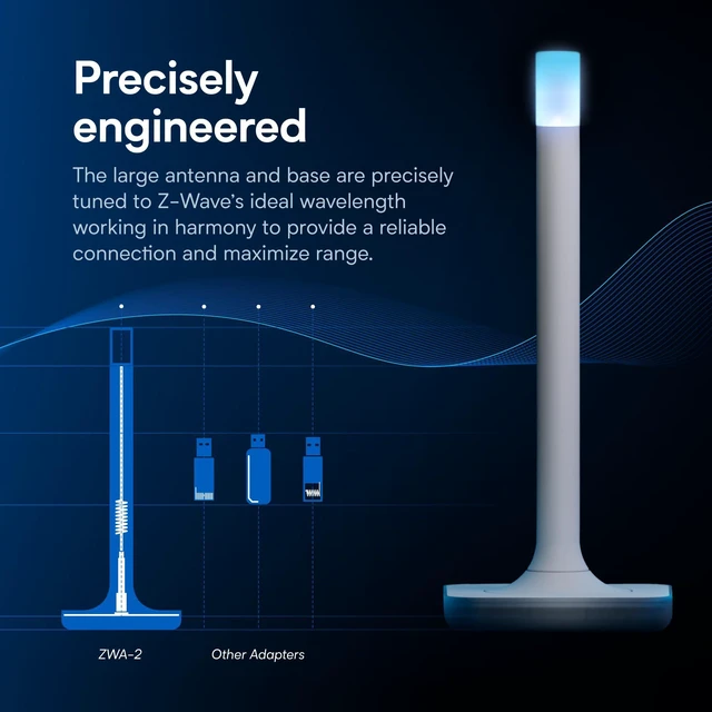 Alt view image 6 of 7 - Home Assistant Connect ZWA-2 | Connect Z-Wave devices to Home Assistant | Official Home Assistant Hardware