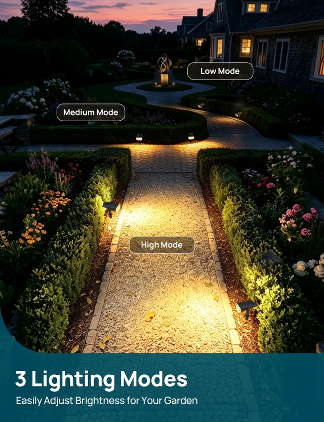 Alt view image 2 of 7 - Solar Lights Outdoor Waterproof LED Spotlights Warm White 6 Pack Starray, 3 Lighting Modes, 650LM, 3000K, Dusk to Dawn, In-Ground Wall-Mounted for Landscape Yard Garden Tree Flag Pathway