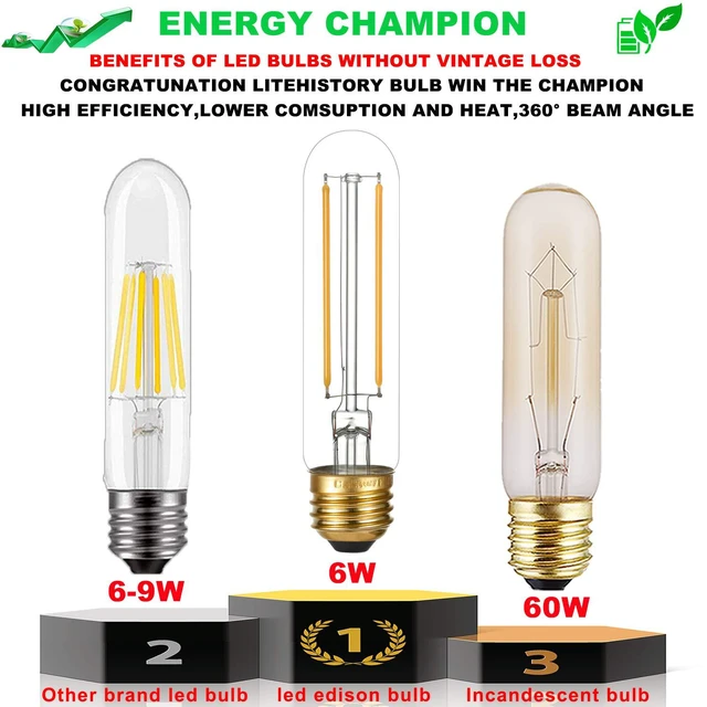 Alt view image 4 of 7 - Dimmable E26 LED Bulb 4W Equal 40 Watt Warm White 2700K E26 Edison AC120V 400lm Tubular T9 T10 LED Light Bulb for Rustic Pendant,Chandeliers,Wall sconces 6Pack (Pack of 3)
