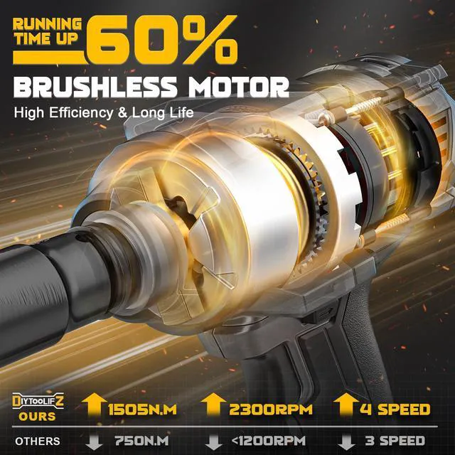 Alt view image 2 of 7 - 1500Nm Cordless Impact Wrench 1/2" Compatible with Dewalt 20V 1110 Ft-Lbs Brushless Motor; 3-Speed; 6 Pcs Sockets & Storage Case; For Tire Removal, Rusted Bolts & Heavy Equipment