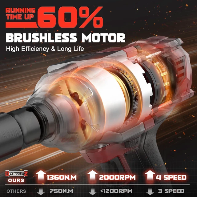 Alt view image 2 of 7 - Cordless Impact Wrench 1/2 inch Compatible with Milwaukee 18V Battery, 1000 FT-LBS(1360N.m) Electric Impact Gun, High Torque Power Impact Driver with 6Pcs Sockets & Storage Case (Tool Only)