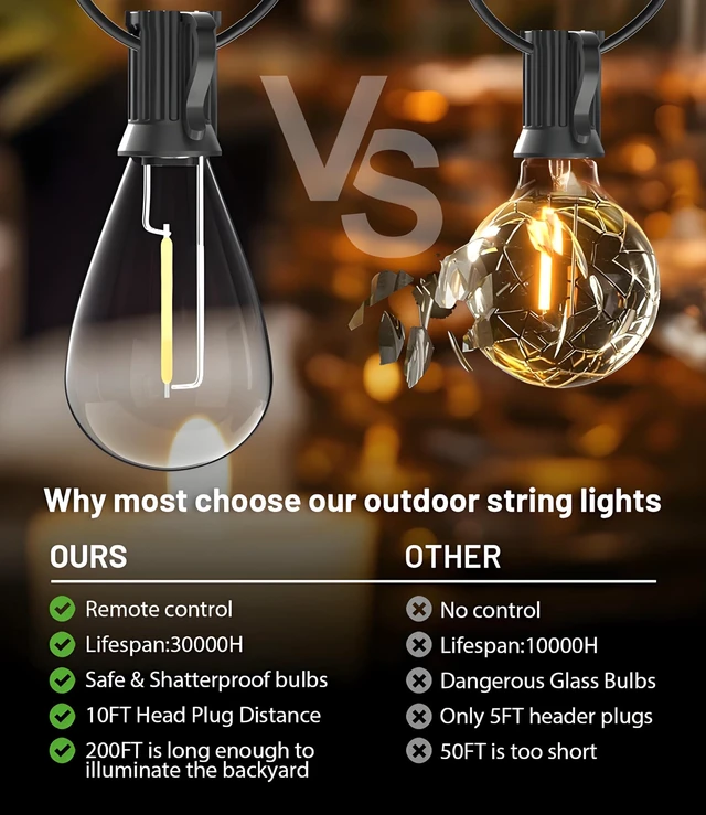 Alt view image 3 of 7 - 200FT LED Outdoor String Lights with Remote, 74+2 Shatterproof Bulbs Dimmable Timing 3 Light Modes Outside Patio Lights for Backyard Porch Deck Garden Balcony Pool party Hanging Lighting Decor