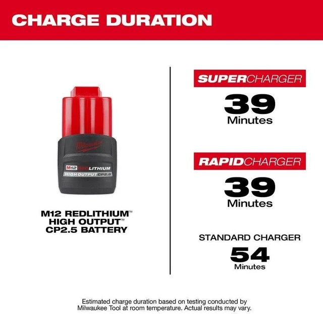 Alt view image 4 of 7 - 48-11-2425 M12 REDLITHIUM HIGH Output CP 2.5Ah Battery