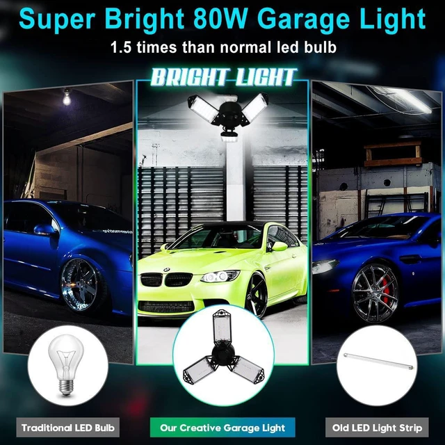 Alt view image 5 of 6 - LED Garage Light, 80W 8000 Lumen Ceiling Lights with 3 Adjustable Panels, 6500K Daylight Light Bulb Fixture LED Lights for Garage, Workshop (80W 8Pack)