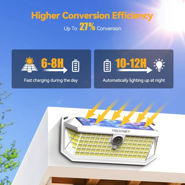 Alt view image 2 of 7 - 416 LED Solar Powered Outdoor Lights Motion Sensor Security Lights 300° Wide Angle,3 Lighting Modes,Waterproof Solar Lights 4 Pack Cold White for Fence,Garden,Yard,Door and Outdoor Areas