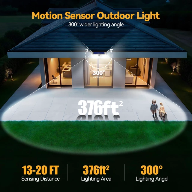 Alt view image 6 of 7 - 416 LED Solar Powered Outdoor Lights Motion Sensor Security Lights 300° Wide Angle,3 Lighting Modes,Waterproof Solar Lights 4 Pack Cold White for Fence,Garden,Yard,Door and Outdoor Areas