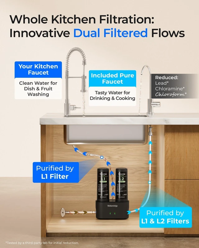 Alt view image 2 of 7 - DLG-L Under Sink Water Filter, Reduces Chlorine Lead Chloramine 2 Stage Under Sink Water Filtration System, Life Indicator, Dual-Outlet Filtered Water, Wash & Drink, with Separate Faucet