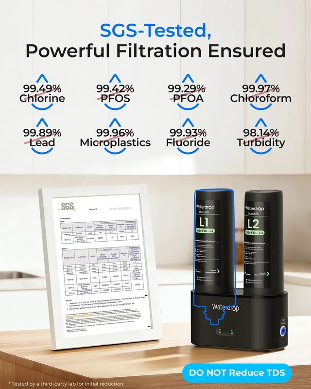 Alt view image 3 of 7 - DLG-L Under Sink Water Filter, Reduces Chlorine Lead Chloramine 2 Stage Under Sink Water Filtration System, Life Indicator, Dual-Outlet Filtered Water, Wash & Drink, with Separate Faucet