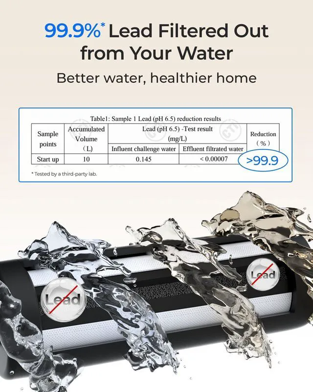 Alt view image 4 of 7 - DLG-L Under Sink Water Filter, Reduces Chlorine Lead Chloramine 2 Stage Under Sink Water Filtration System, Life Indicator, Dual-Outlet Filtered Water, Wash & Drink, with Separate Faucet