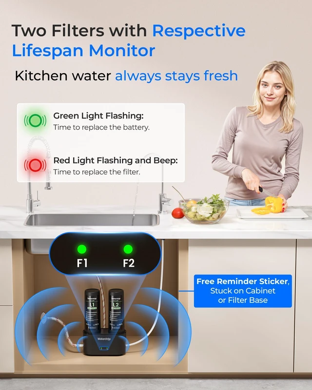 Alt view image 5 of 7 - DLG-L Under Sink Water Filter, Reduces Chlorine Lead Chloramine 2 Stage Under Sink Water Filtration System, Life Indicator, Dual-Outlet Filtered Water, Wash & Drink, with Separate Faucet