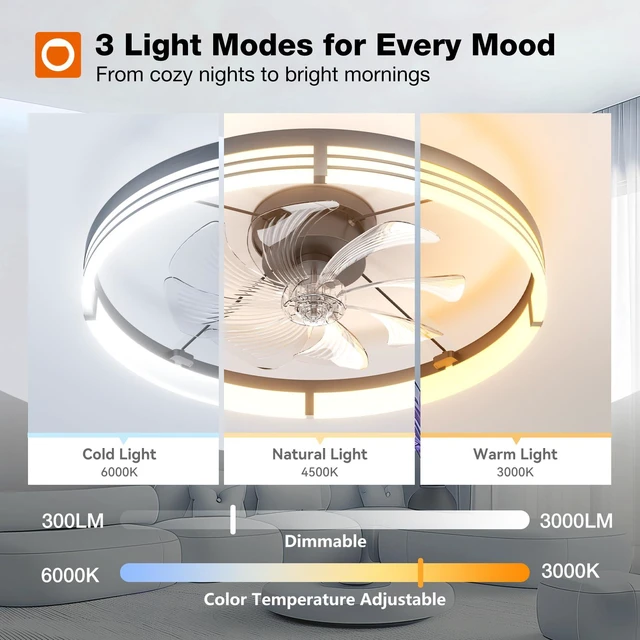 Alt view image 3 of 7 - 24" Low Profile Fandelier Ceiling Fans with Lights and Remote, Black Wider Airflow, 3000-6000K Dimmable LED, 6 Speeds, Reversible DC Motor, Remote and App Control, Memory Function, Timer, Quiet