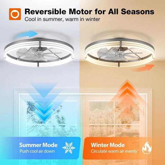 Alt view image 4 of 7 - 24" Low Profile Fandelier Ceiling Fans with Lights and Remote, Black Wider Airflow, 3000-6000K Dimmable LED, 6 Speeds, Reversible DC Motor, Remote and App Control, Memory Function, Timer, Quiet