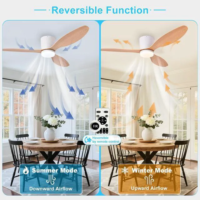 Alt view image 2 of 7 - Flush Mount Ceiling Fan: 52-Inch White Ceiling Fans with Lights for Bedroom Indoor Outdoor - Low Profile Ceiling Fans with Remote Control 24W 3CCT Dimmable 3 Reversible Wood Blades 6 Speeds