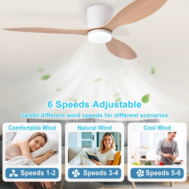 Alt view image 5 of 7 - Flush Mount Ceiling Fan: 52-Inch White Ceiling Fans with Lights for Bedroom Indoor Outdoor - Low Profile Ceiling Fans with Remote Control 24W 3CCT Dimmable 3 Reversible Wood Blades 6 Speeds