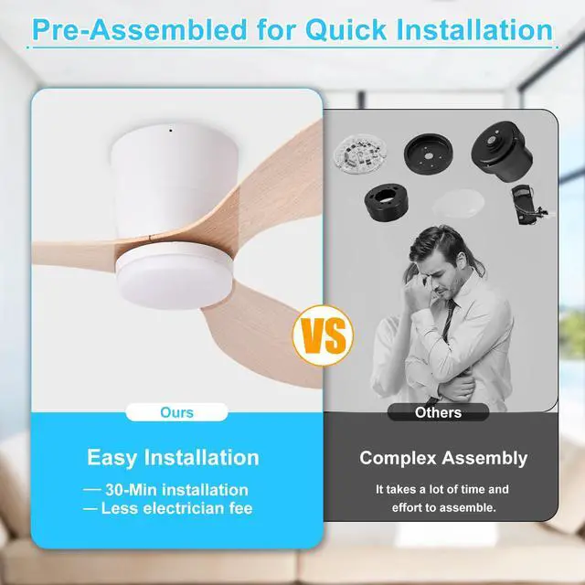 Alt view image 7 of 7 - Flush Mount Ceiling Fan: 52-Inch White Ceiling Fans with Lights for Bedroom Indoor Outdoor - Low Profile Ceiling Fans with Remote Control 24W 3CCT Dimmable 3 Reversible Wood Blades 6 Speeds
