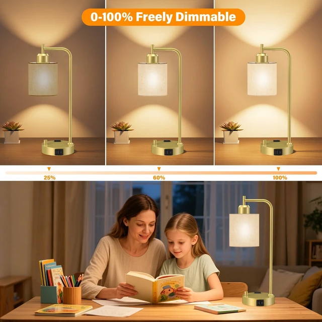 Alt view image 2 of 7 - Industrial Table Lamps with Linen Shade, Set of 2 Fully Dimmable Bedside Lamps with USB A+C Ports and Outlet, Gold Nightstand Desk Lamps for Bedrooms Living Room Office, 2 LED Bulbs Included