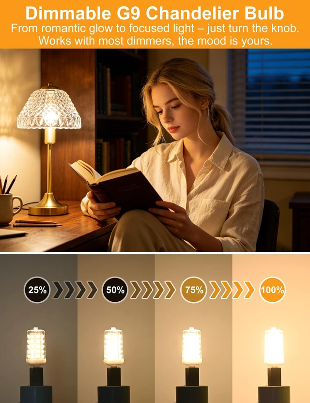 Alt view image 3 of 7 - 24 Pack G9 LED Bulb 4W 3000K Soft Warm White T4 Dimmable 24-Pk 4W G9 LED, 40W Equiv, 450LM, Smooth Dimmable, No Flicker, Eye-Safe, Standard G9 Base for Chandelier & Sconce