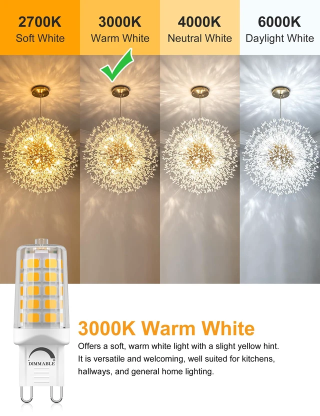 Alt view image 6 of 7 - 24 Pack G9 LED Bulb 4W 3000K Soft Warm White T4 Dimmable 24-Pk 4W G9 LED, 40W Equiv, 450LM, Smooth Dimmable, No Flicker, Eye-Safe, Standard G9 Base for Chandelier & Sconce