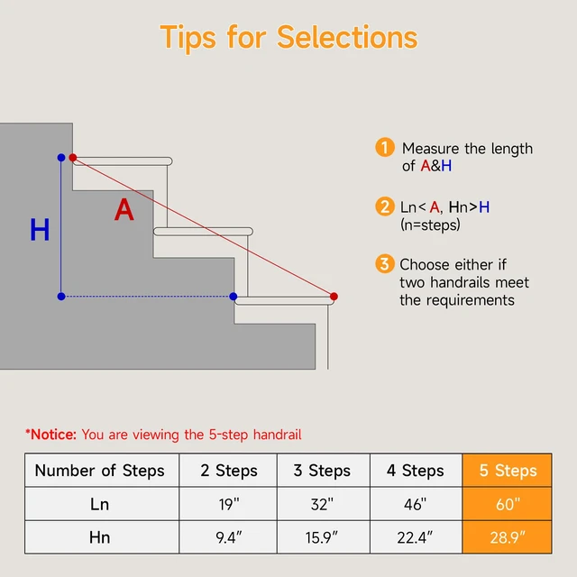 Alt view image 3 of 7 - Hand Rails for Outdoor Steps 2-5 Steps Wrought Iron Handrails Stair Railing for Porch, Home, Garden, Indoor, Staircase Handrails for Wooden, Cement, Brick, Marble (5 Steps)