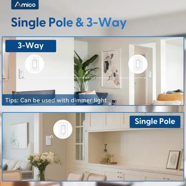 Alt view image 3 of 7 - 30 Pack Single Pole & 3 Way Light Switches with Wall Plates UL Listed 120/277V On/Off Rocker Paddle Interrupter, Grounding Screw, Residential Grade, for Home and Business, White