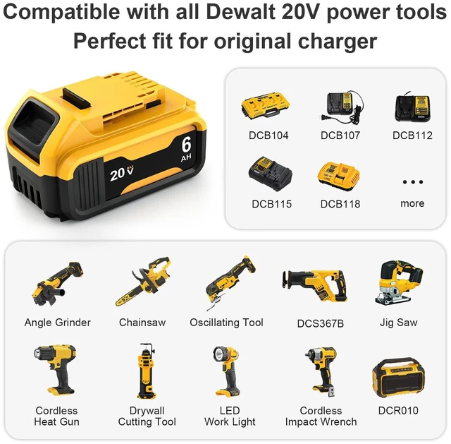 Alt view image 6 of 7 - 20V Max Battery Replacement 2-Pack for Dewalt Battery - Upgraded 6.0Ah High Capacity with DCB112 Battery Charger Station for DCB200 DCB120(Black)