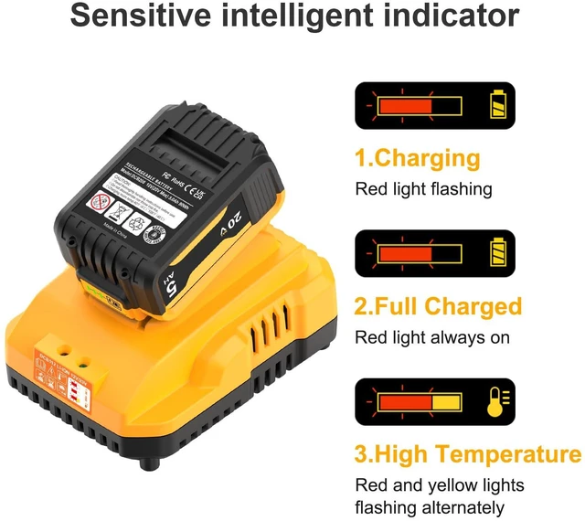 Alt view image 2 of 7 - 20V Max Battery Replacement 2-Pack Upgraded 5.0Ah for Dewalt Battery - High Capacity with DCB112 Battery Charger Station for DCB200 DCB120
