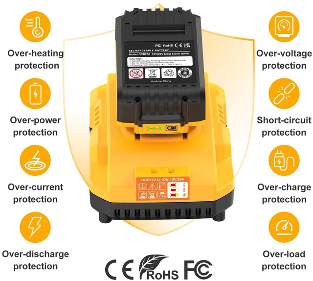 Alt view image 3 of 7 - 20V Max Battery Replacement 2-Pack Upgraded 5.0Ah for Dewalt Battery - High Capacity with DCB112 Battery Charger Station for DCB200 DCB120