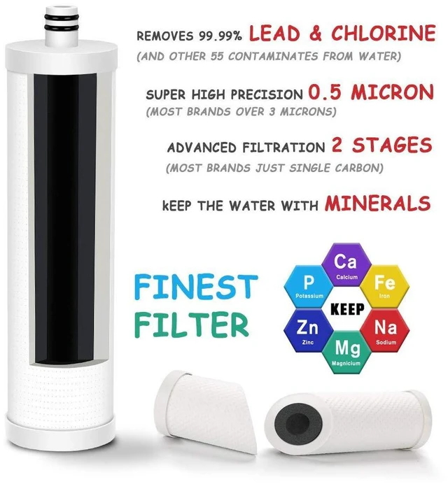 Alt view image 2 of 2 - FZ-2 Replacement Filter Cartridge for MP99, MK99, MS99 Under Sink Water Filter & MV99 RV Filter - Pack 4