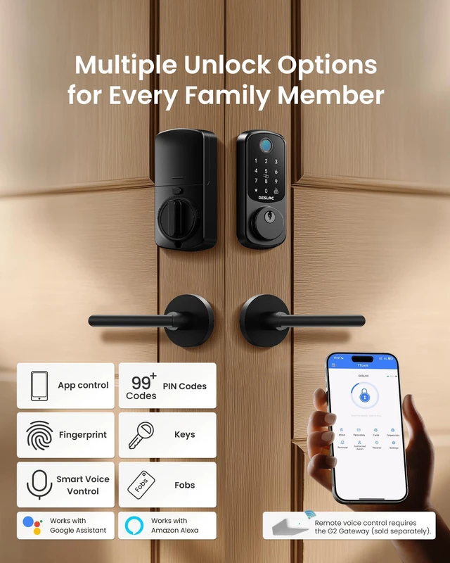 Alt view image 3 of 7 - B200 Fingerprint Smart Lock with 2 Elegant Round Lever Handles 8-in-1 Unlock, Elegant Round Lever Design, Electronic Keypad Deadbolt, App Control, Auto Lock, Long Battery Life, Matte Black